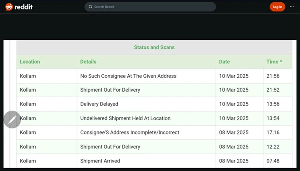 Customer Issues during Amazon Sales