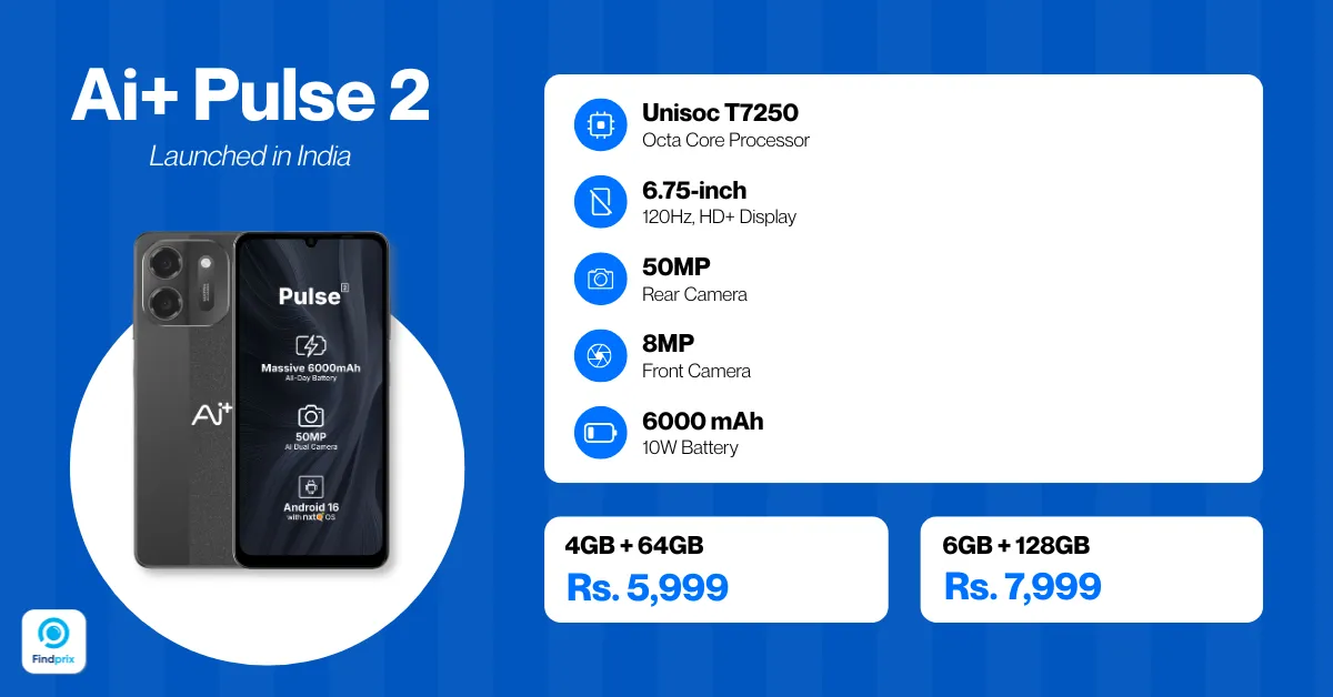 Ai+ Pulse 2: The Budget Phone for a Premium Experience Launched in India