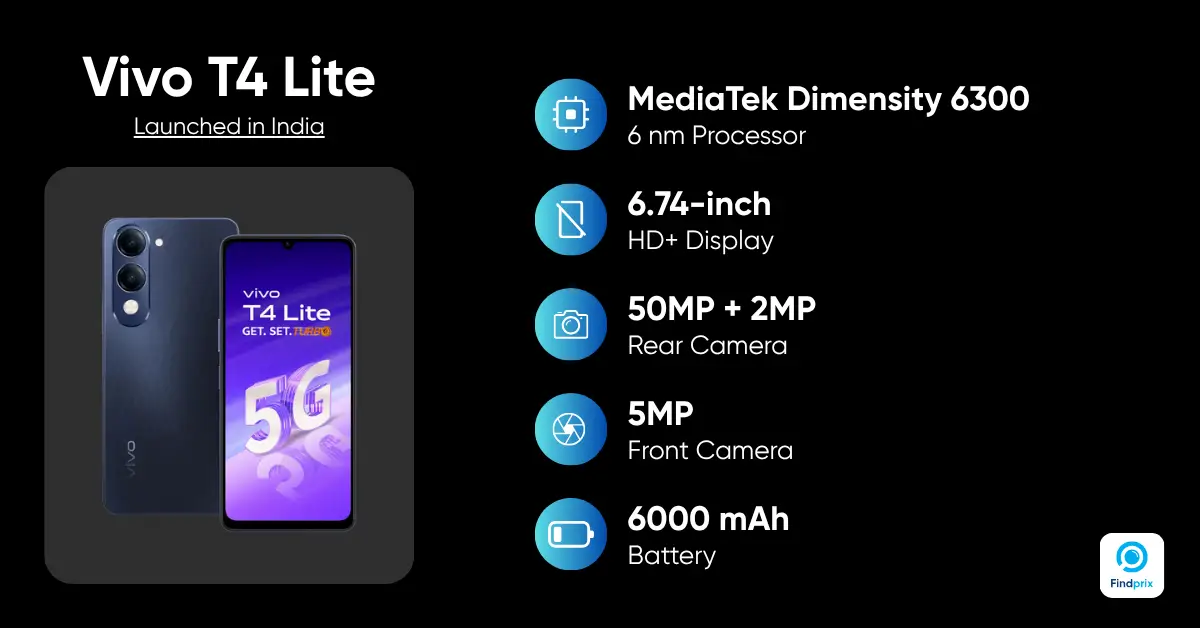 Vivo T4 Lite Launched in India Starting at Rs. 9,999