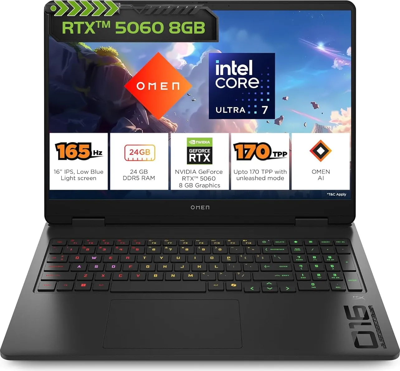 HP Omen 16-am0238TX (C25MTPA)