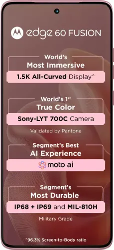 Motorola Edge 60 Fusion 12GB RAM