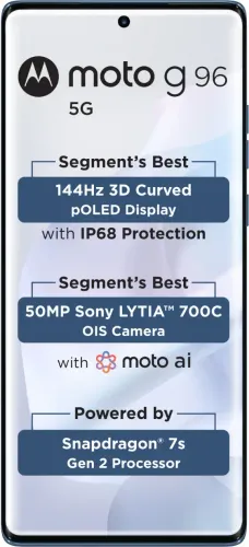 Motorola Moto G96 5G