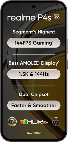 Realme P4s 5G