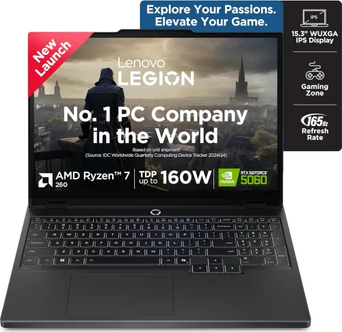 Lenovo Legion 5 15AHP10 (83M00074IN)