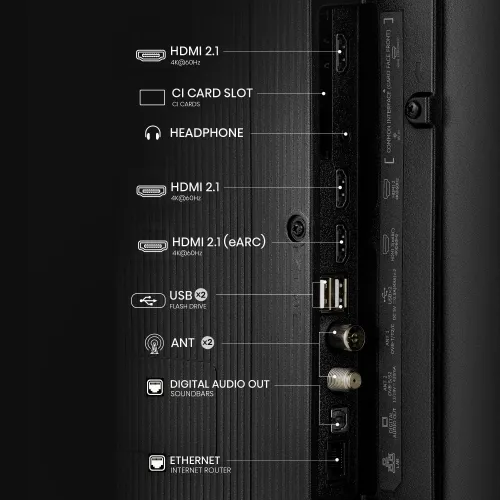 Hisense 65-inch 4K Smart TV (65E75Q)