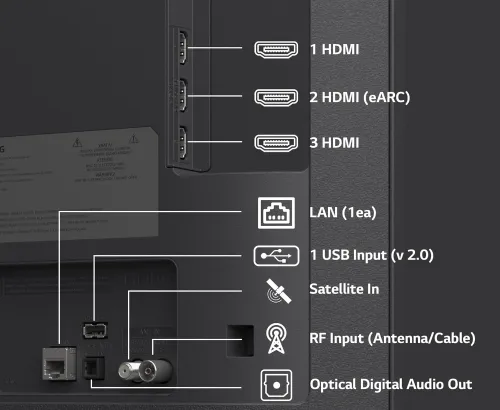 LG UA Series 65-inch 4K Smart TV (65UA82006LA)