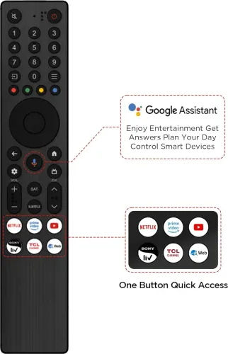 TCL 75-inch 4K Smart TV (75T6C)
