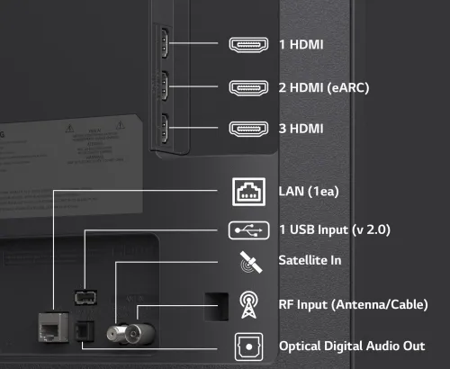 LG UA Series 50-inch 4K Smart TV (50UA82006LA)