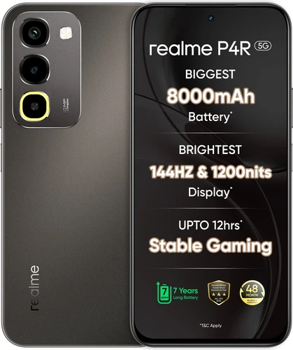 Realme P4R 5G