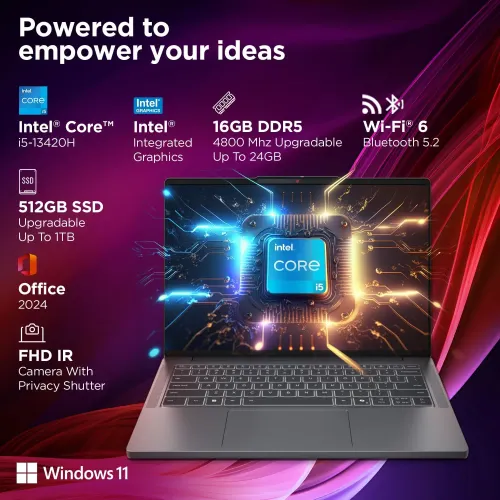 IdeaPad Slim 3 14IRH10 (83K000B8IN)