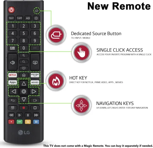 LG UA Series 65-inch 4K Smart TV (65UA82006LA)
