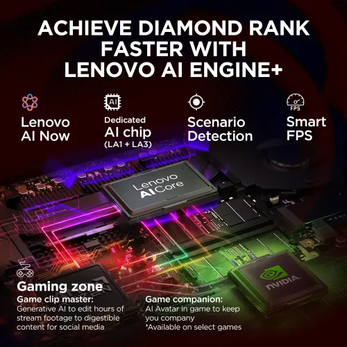 Lenovo Legion Pro 5 16AFR10 (83F20037IN)