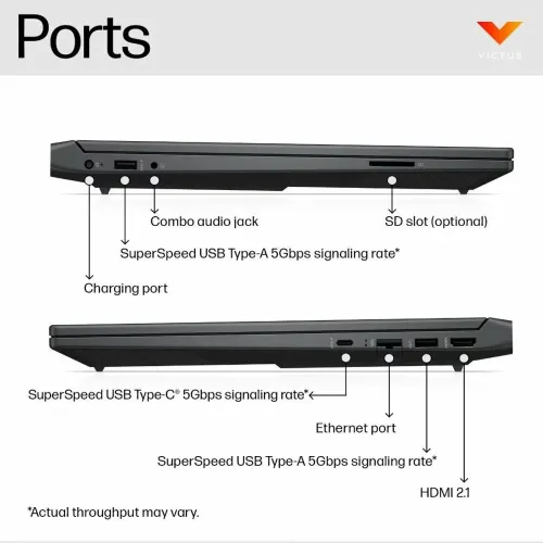 HP Victus 15-fa2303TX (C2JQ3PA)