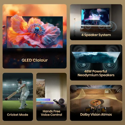 Hisense 65-inch 4K Smart TV (65E75Q)