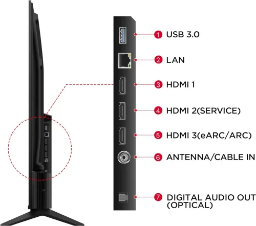 TCL 75-inch 4K Smart TV (75T6C)