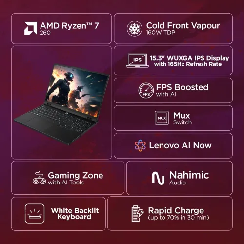 Lenovo Legion 5 15AHP10 (83M00074IN)