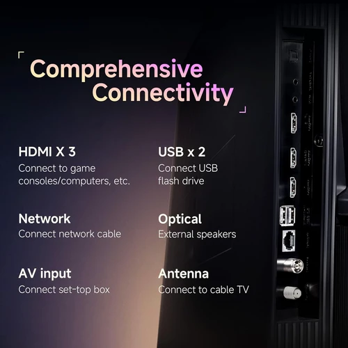 Xiaomi A Pro 75-inch 4K TV (L75MB-APIN)
