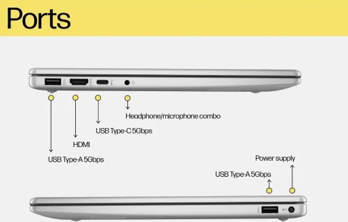 HP 14-ep1150TU (C72QGPA)