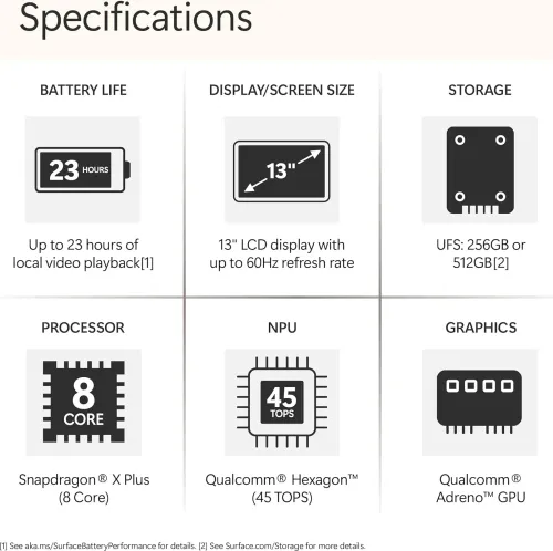 Microsoft Surface 512GB SSD (EP2-31940)
