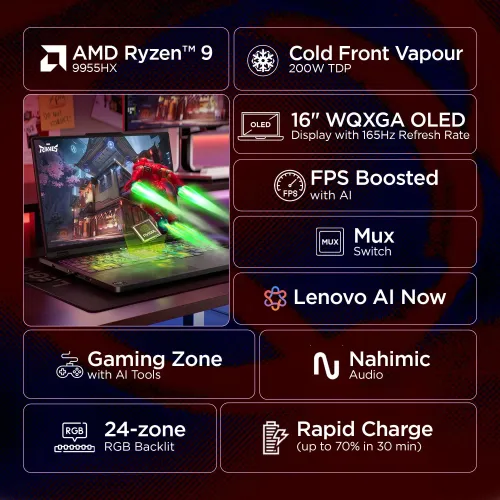 Lenovo Legion Pro 5 16AFR10 (83F20037IN)