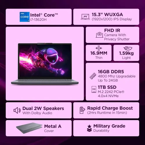 Lenovo IdeaPad Slim 3 15IRH10 (83K100TDIN)