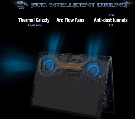Asus ROG Flow X13 GV302XV-MU016WS AMD Ryzen 9 7th Gen (16GB/1TB SSD/Win 11)
