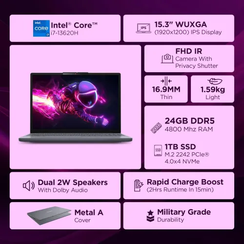 Lenovo IdeaPad Slim 3 15IRH10 (83K100TEIN)
