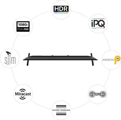 Dyanora DY-LD32H2S 32 inches HD Ready LED Smart TV