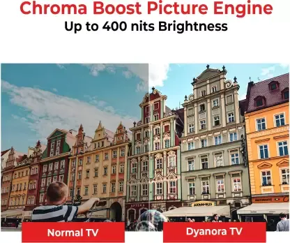 Dyanora DY-LD32H2S 32 inches HD Ready LED Smart TV