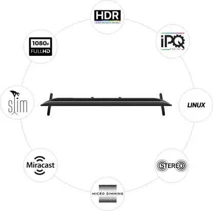 Dyanora DY-LD43F4S 43 inches Full HD LED Smart TV