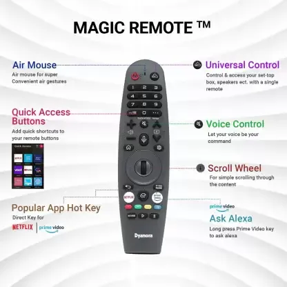 Dyanora DY-LD50U0S 50 inches 4K LED Smart TV