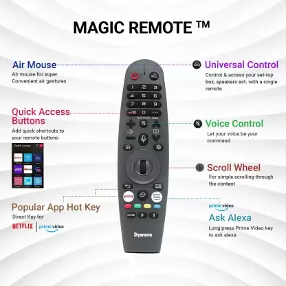 Dyanora DY-LD50U1S 50 inches 4K LED Smart TV