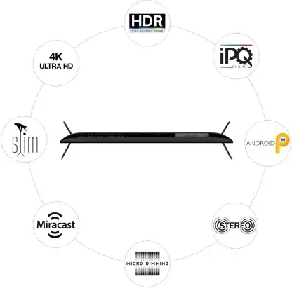 Dyanora OMEGA DY-LD65U2S-001 65 inches 4K LED Smart TV