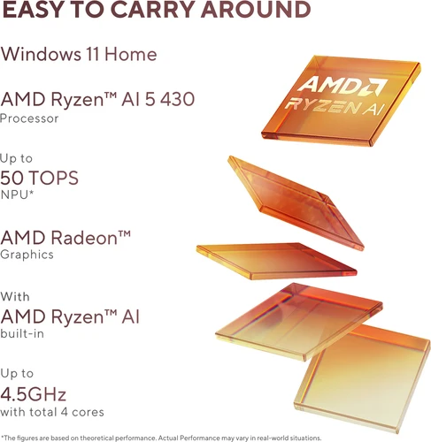 ASUS Zenbook 14 (UM3406GA-QL119WS)