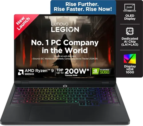 Lenovo Legion Pro 5 16AFR10 (83F20037IN)
