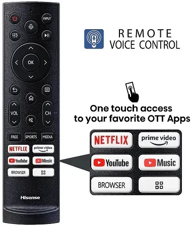 Hisense 65U7K 65 inches 4K Mini LED Smart TV