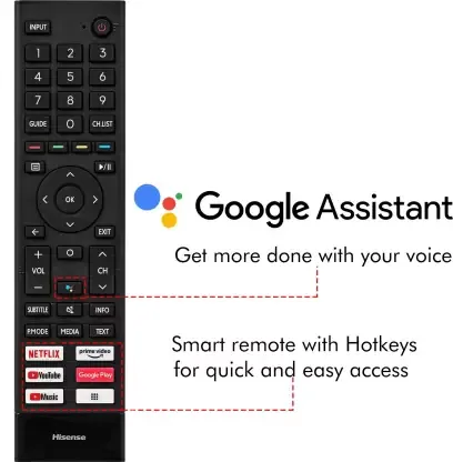 Hisense A4G Series 32A4G 32 Inches HD Ready LED Smart TV