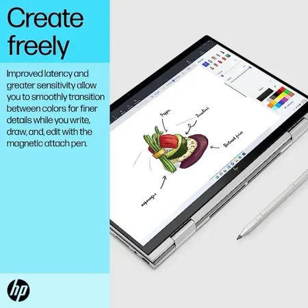 HP Envy x360 15-ew0041TU Intel Core i5 12th Gen (16GB/512GB SSD/Win 11)