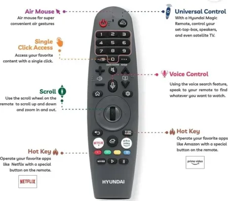 Hyundai SHY43UW2J8 43 inches 4K LED Smart TV
