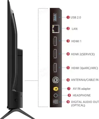 iFFALCON by TCL iFF43U62 43 Inches 4K LED Smart Google TV