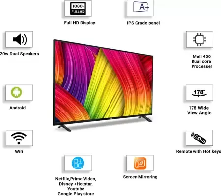 IQ IQF40ST 40 inches Full HD LED Smart TV