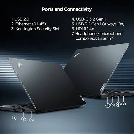 Lenovo ThinkPad E14 20Y700B5IG AMD Ryzen 7 (16GB/512GB SSD/Windows 11)