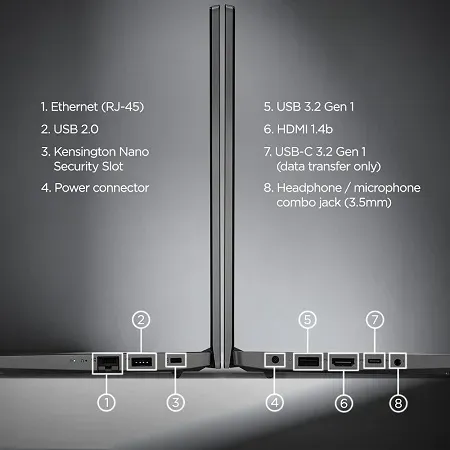 Lenovo V15 82KBA02RIH Intel Core i5 11th Gen (8GB/512GB SSD/Windows 11)