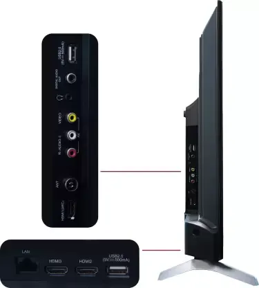 Motorola Revou 2 43UHDADMVVGE 43 Inches 4K LED Smart TV