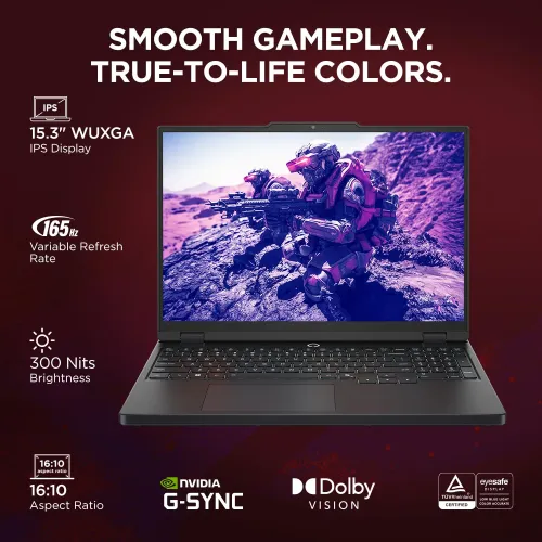 Lenovo Legion 5 15AHP10 (83M00074IN)