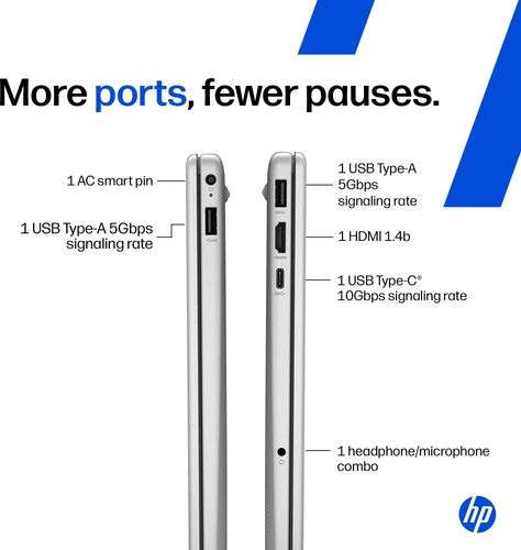 HP 15-fc0761AU (D07HRPA)
