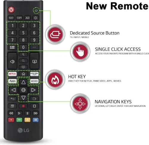 LG UA Series 50-inch 4K Smart TV (50UA82006LA)