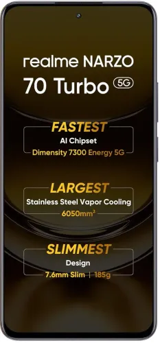 Realme Narzo 70 Turbo
