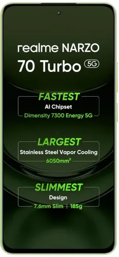 Realme Narzo 70 Turbo