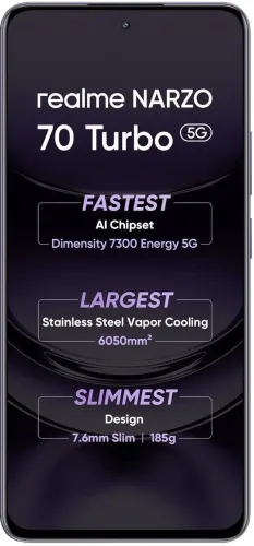 Realme Narzo 70 Turbo